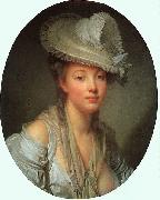 Jean Baptiste Greuze Young Woman in a White Hat USA oil painting artist